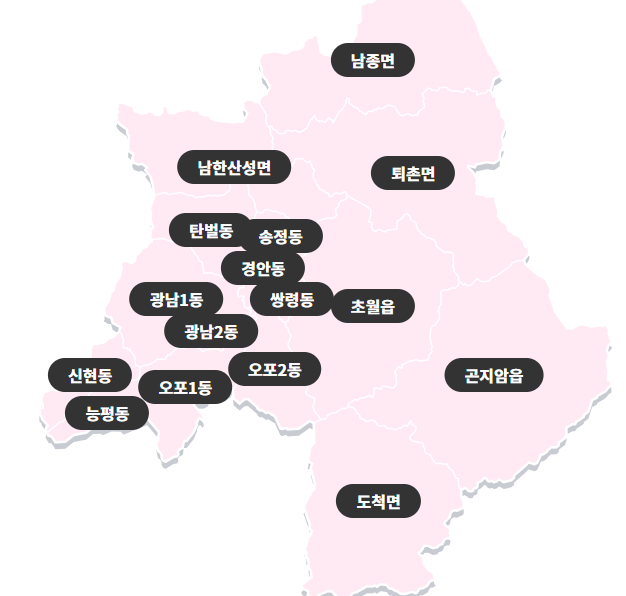 광주광역시, 구분포, 호남중심도시, 내륙도시