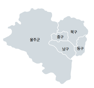 울산광역시, 구군분포, 산업수도, 해안도시