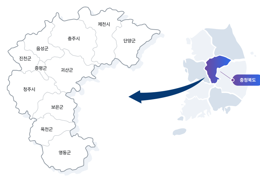 충청북도, 시군분포, 내륙지역, 바이오단지