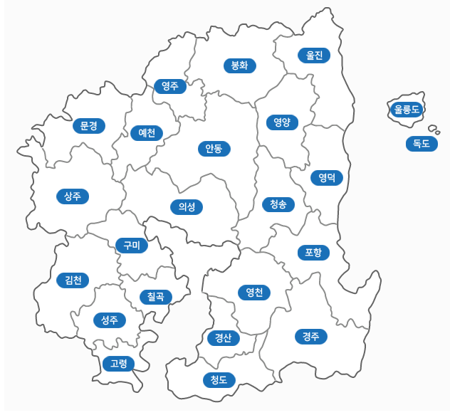 경상북도, 시군분포, 신라문화, 전자산업